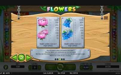 Capture 6 Flowers Slot Game windows