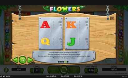 Screenshot 7 Flowers Slot Game windows