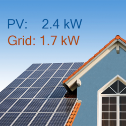 Screenshot 1 Solar Home - PV Solar Rooftop android