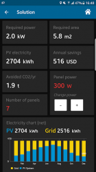 Screenshot 8 Solar Home - PV Solar Rooftop android