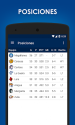Screenshot 8 Beisbol Venezuela 2020 - 2021 android