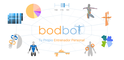 Screenshot 2 BodBot: Entrenador Personal android
