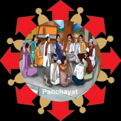 Screenshot 1 Panchayat DARPAN m-Governance platform- Panchayats android