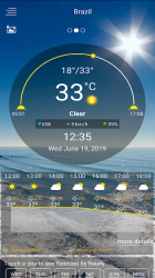 Captura 8 Previsión meteorológica - Tiempo (2021) android