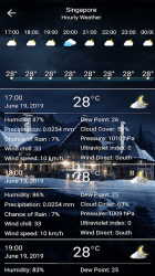Screenshot 3 Previsión meteorológica - Tiempo (2021) android