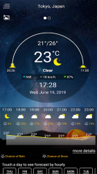 Imágen 2 Previsión meteorológica - Tiempo (2021) android