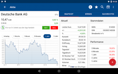 Captura de Pantalla 13 Börse & Aktien - finanzen.net android