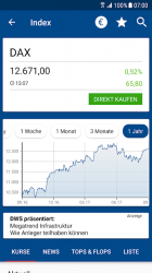Imágen 5 Börse & Aktien - finanzen.net android