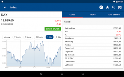 Captura de Pantalla 11 Börse & Aktien - finanzen.net android