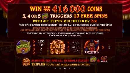 Captura 3 Twisted Circus Free Casino Slot Machine windows