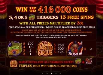 Screenshot 10 Twisted Circus Free Casino Slot Machine windows