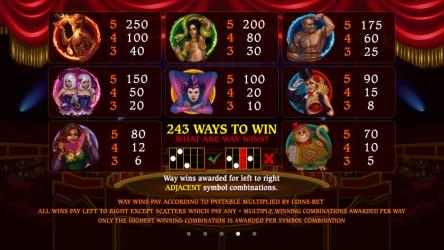 Captura de Pantalla 4 Twisted Circus Free Casino Slot Machine windows