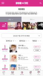 Screenshot 5 Idol Chart - 아이돌차트 android