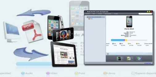 Captura 4 4Media iPad PDF Transfer mac