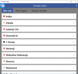 Screenshot 5 Hrvatska Vijesti windows