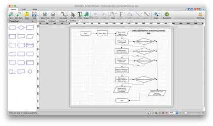 Capture 6 ClickCharts Free Diagram and Flowchart Maker Mac mac