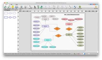 Screenshot 3 ClickCharts Free Diagram and Flowchart Maker Mac mac