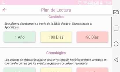 Screenshot 3 Biblia Mujer en Espanol Reina Valera Biblia android