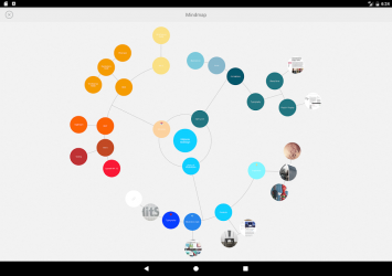 Screenshot 7 Mindly (mind mapping) android