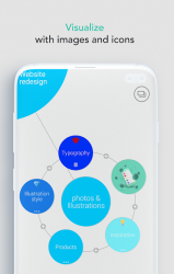 Imágen 4 Mindly (mind mapping) android