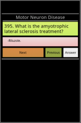 Image 4 Neurology short questions android