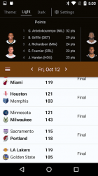 Screenshot 2 Sports Alerts - NBA edition android
