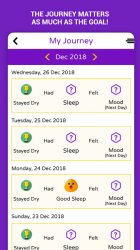 Capture 6 Dry Days by AlcoChange android