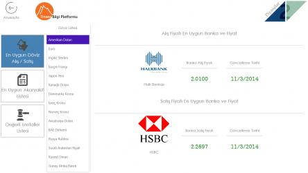 Screenshot 3 Finans Bilgi Platformu windows