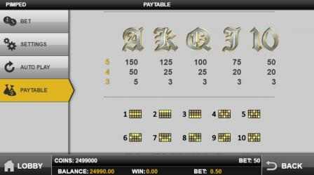 Captura 6 Pimped Free Casino Slot Machine windows