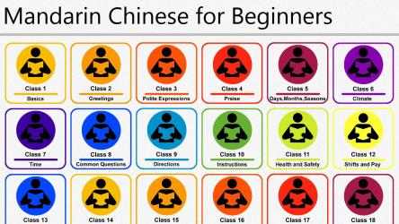 Captura 1 Learn Chinese for Beginners windows