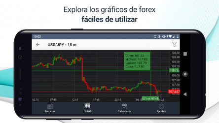 Screenshot 5 FXStreet - Noticias Forex y Calendario Económico android