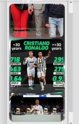 Captura de Pantalla 5 La vida de Cristiano Ronaldo android