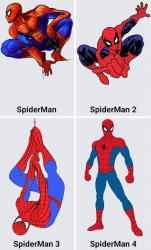 Screenshot 2 Cómo dibujar a Spider Man android