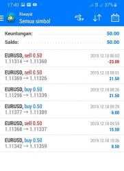 Screenshot 5 Robot Auto Trading android