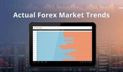 Captura 14 Tifia Forex Analítica android
