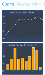 Captura 7 A route tracker. Jog, bike, ski or drive windows