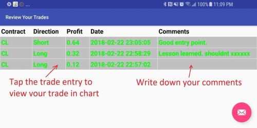 Image 7 Professional Trader Training android
