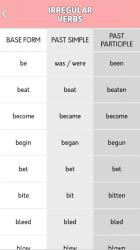 Imágen 5 Aprender con ejercicios de gramática en Ingles android