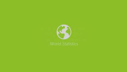Captura 1 World Statistics windows