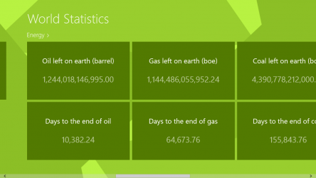 Screenshot 3 World Statistics windows