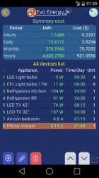 Captura de Pantalla 4 EvoEnergy - Electricity Cost Calculator Free android