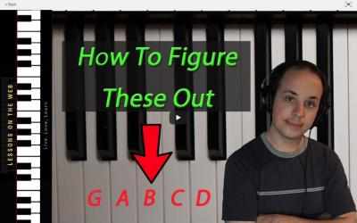 Imágen 5 Teach Yourself To Play Piano windows