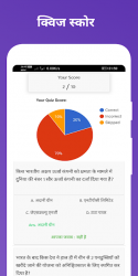 Screenshot 8 Daily Current Affairs 2021 In Hindi/English android