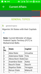 Captura de Pantalla 4 Current Affairs Quiz App 2021 - Nigeria & World android