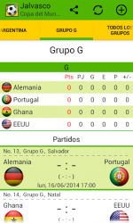 Screenshot 6 Jalvasco Copa del Mundo 2014 android