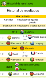 Image 7 Jalvasco Copa del Mundo 2014 android