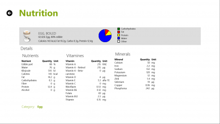 Capture 4 Nutrition database windows