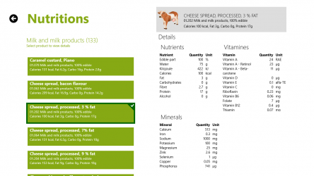 Capture 2 Nutrition database windows