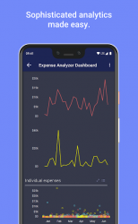 Captura de Pantalla 2 Spotfire Analytics android