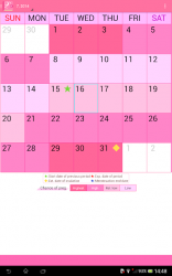Screenshot 9 Woman's DIARY period・diet・cal android
